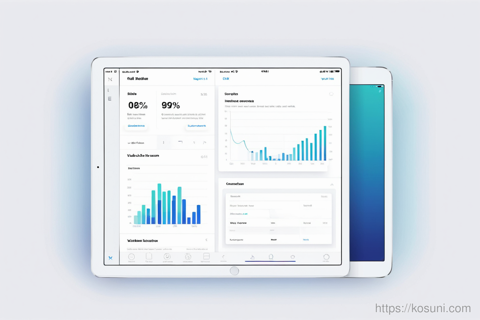 Data Selection View Ios Why Safari on iOS Keeps Signaling 'Account Needs Permission'