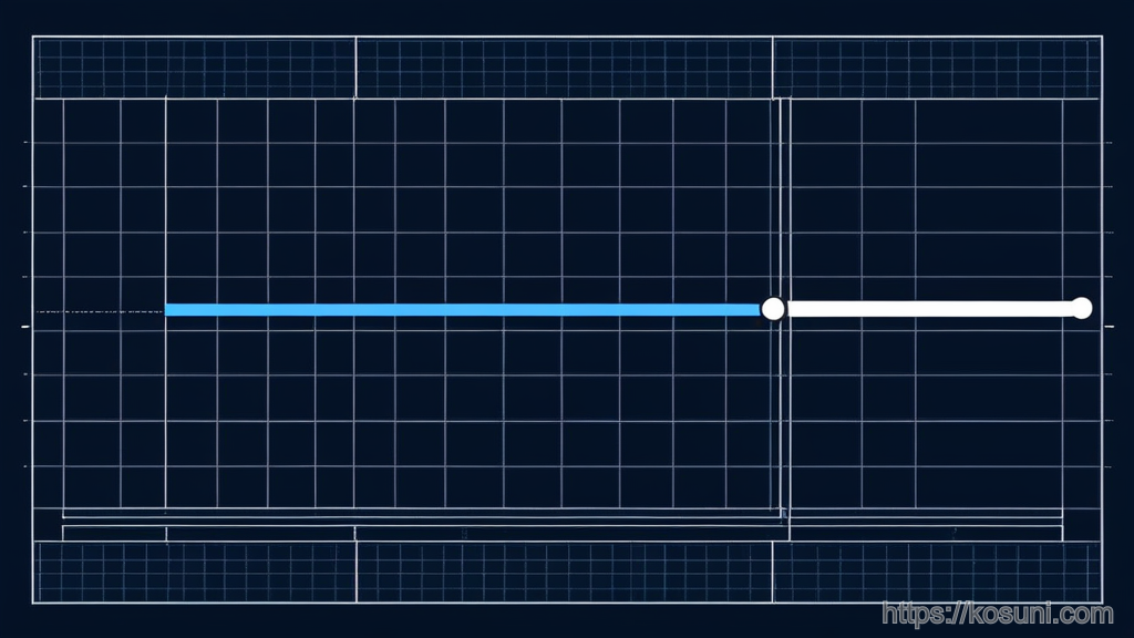 Looping signals indicating duplicated analytics events