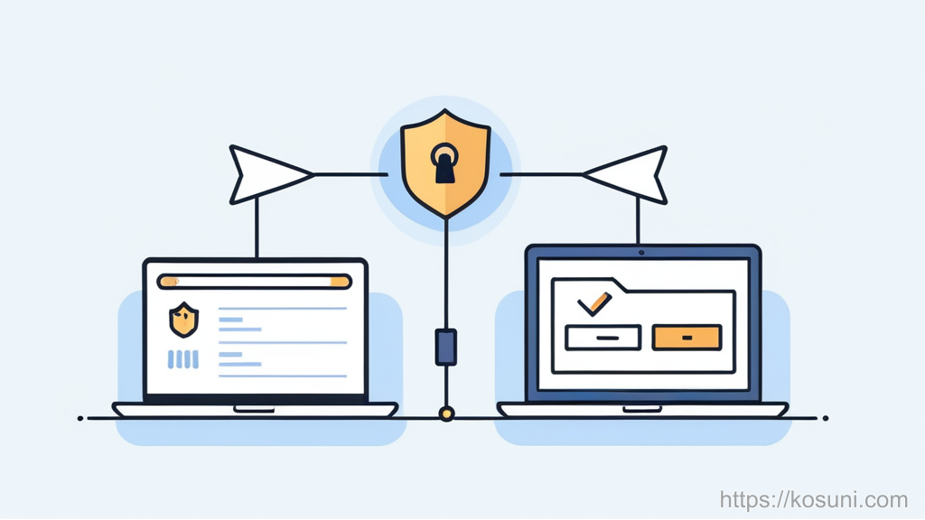 API key and token flowing into a locked API node