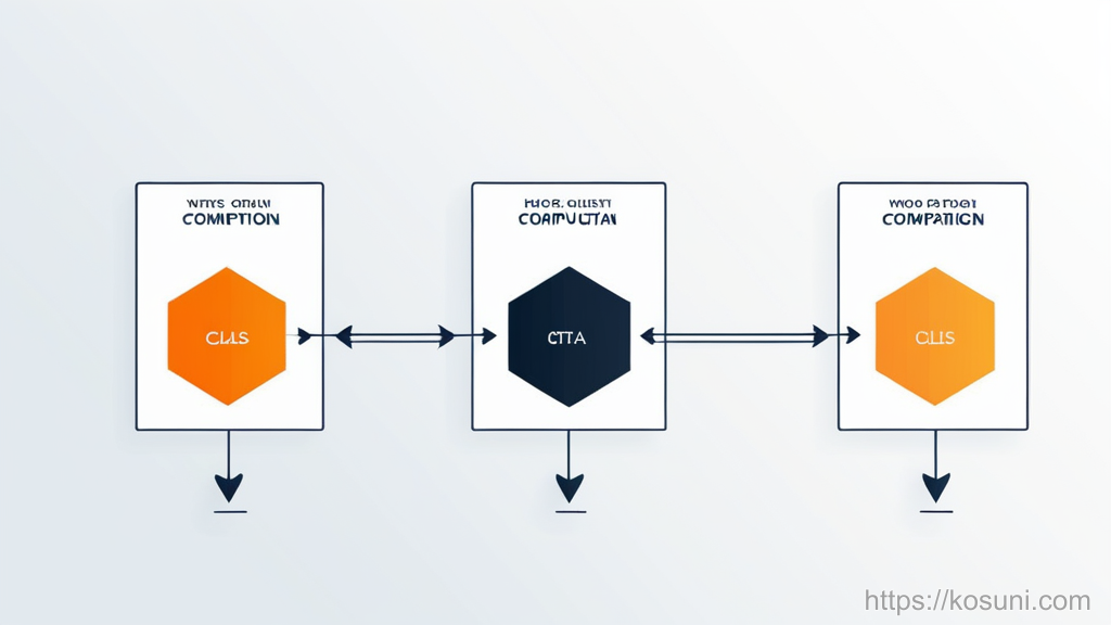 Method URL and version nodes converging to an endpoint
