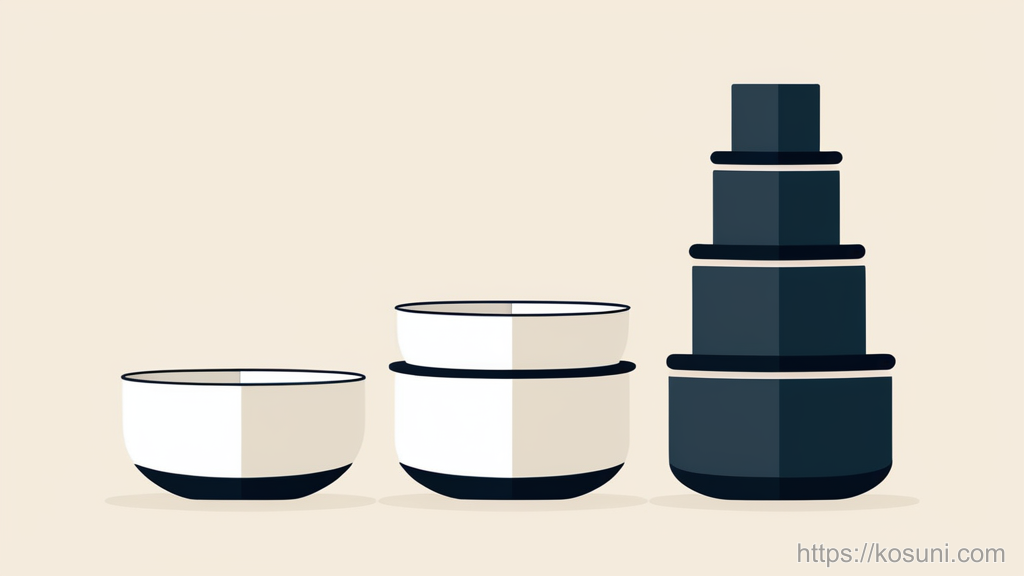 Three stacked bowls representing three research buckets
