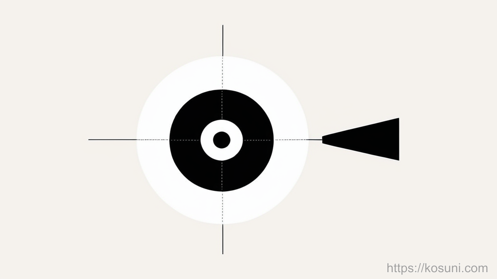 Target and funnel shapes representing tighter prompt boundaries