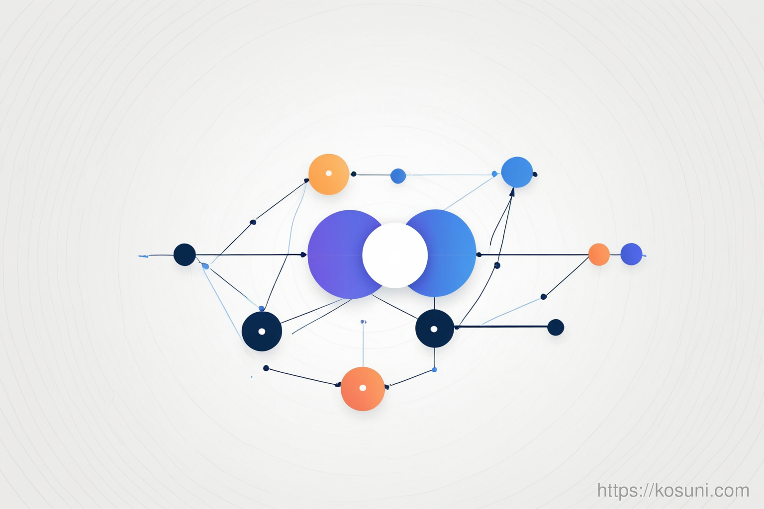 SEO diagram with interconnected nodes on Mac