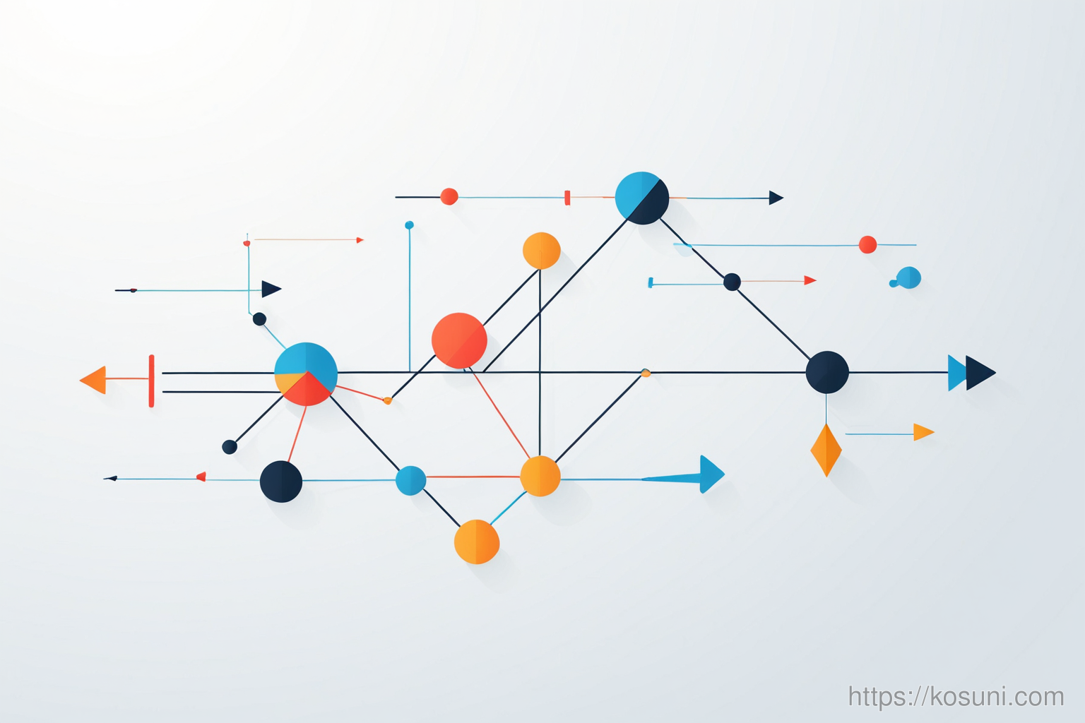 Headings hierarchy diagram with H1, H2, H3