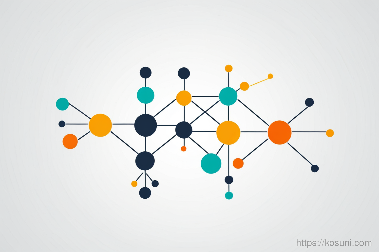 SEO content flow diagram